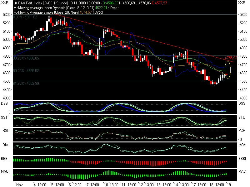 Hart aber Fair ! 200472