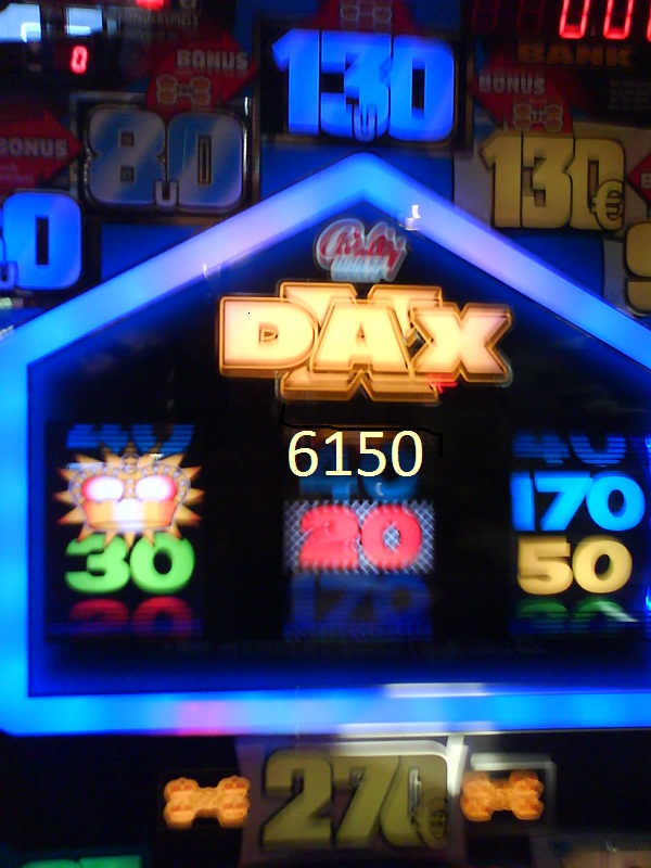 1.259.DAX Tipp-Spiel, Freitag, 26.03.10 309218