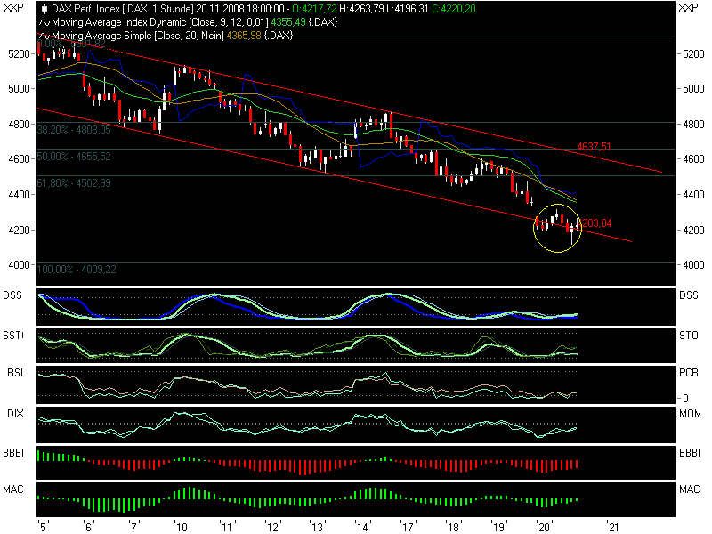 Hart aber Fair ! 200853