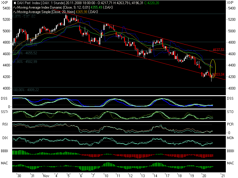 Hart aber Fair ! 200984