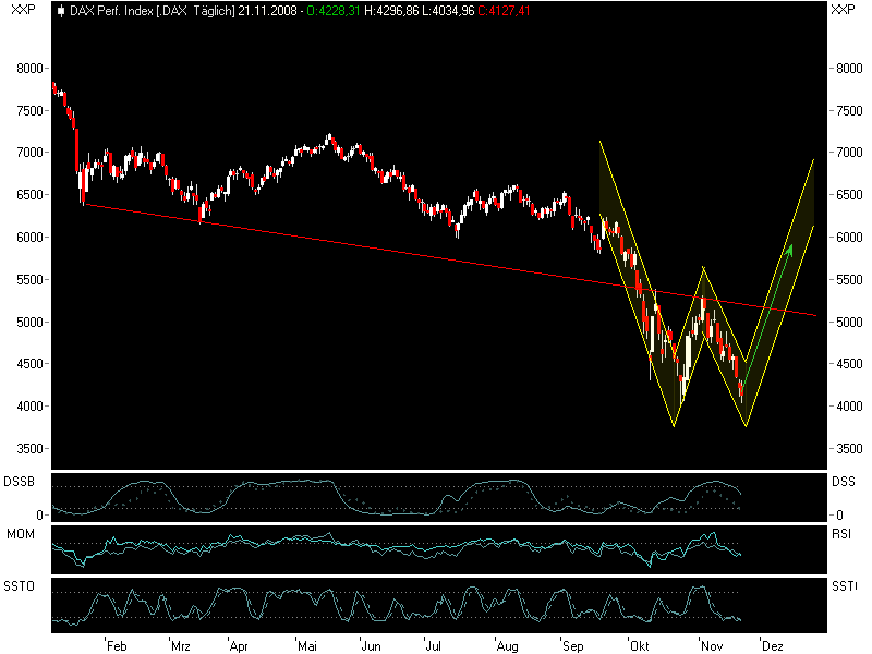 Hart aber Fair ! 201258