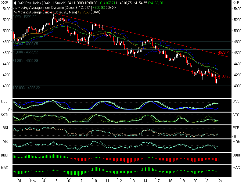 Hart aber Fair ! 201472