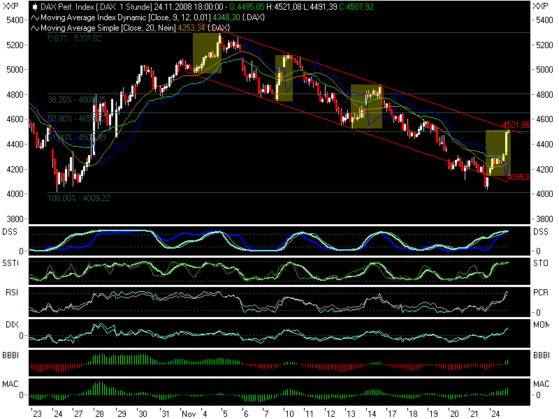 Hart aber Fair ! 201584