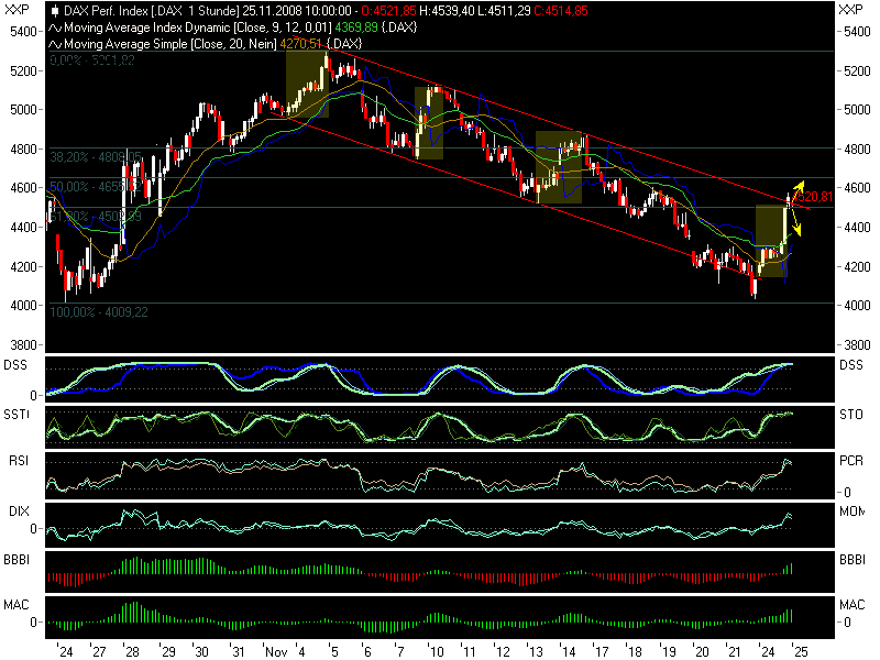 Hart aber Fair ! 201756