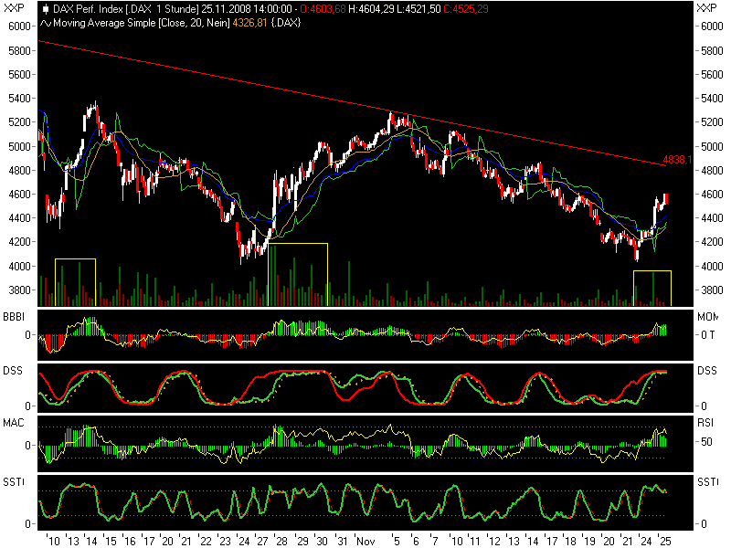 Hart aber Fair ! 201815