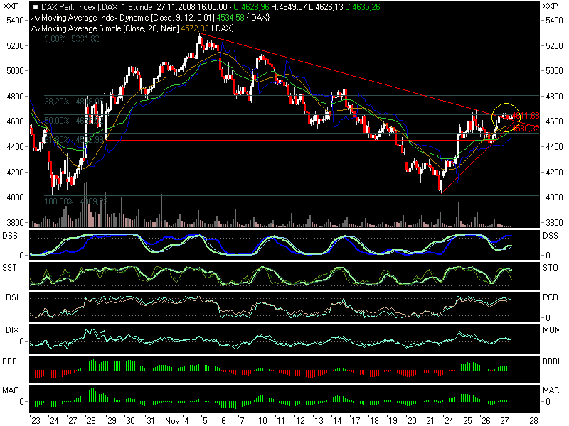 Hart aber Fair ! 202268