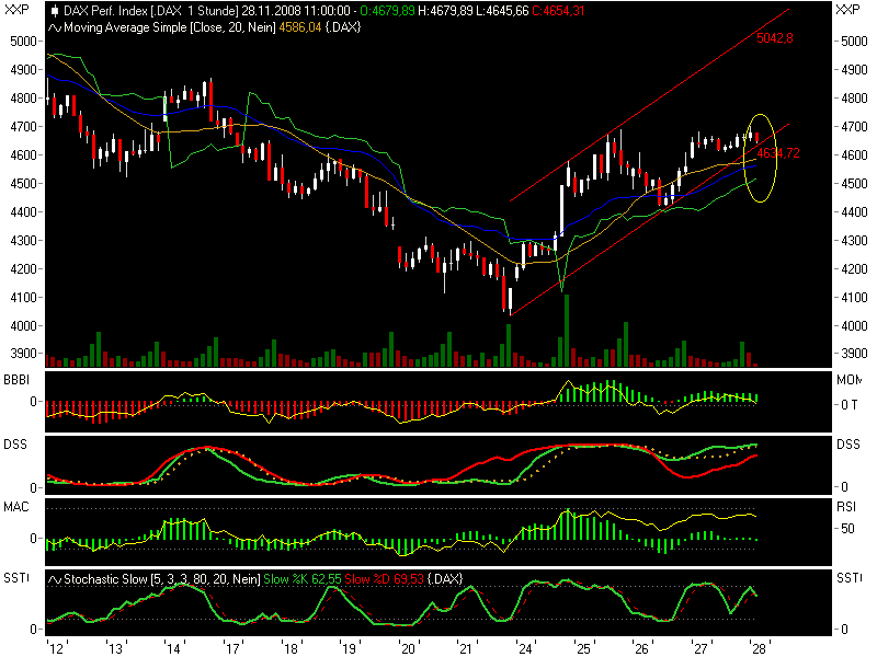 Hart aber Fair ! 202456