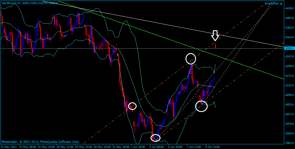 BB-trading 514528
