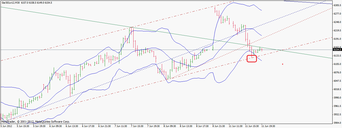 BB-trading 514657