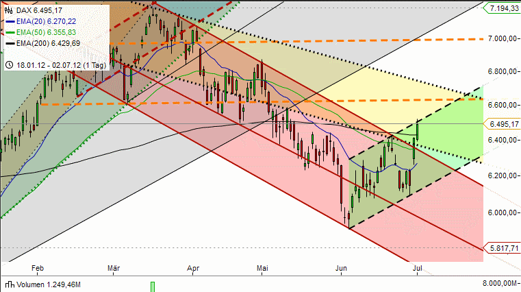 QV ultimate 2012 519399