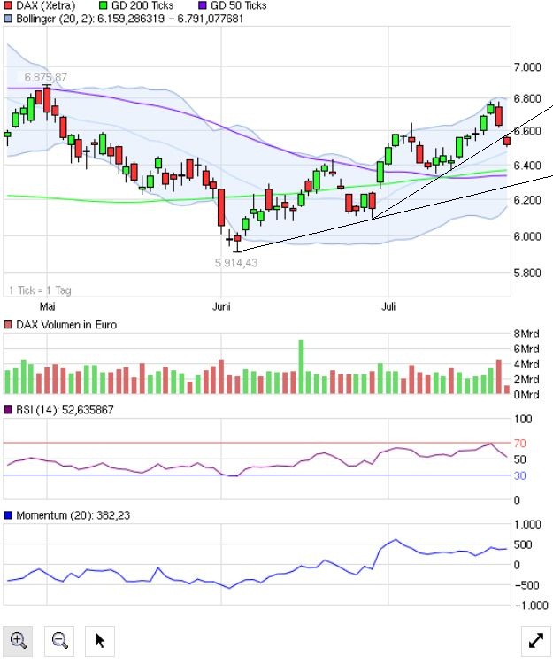 BB-trading 524779