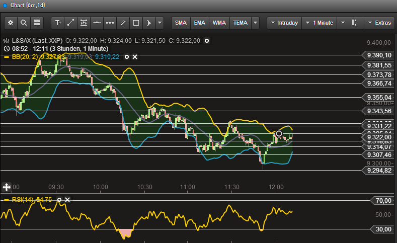QV ultimate (unlimited) 713576