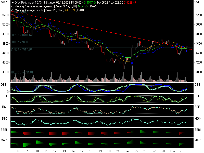 Hart aber Fair ! 203131