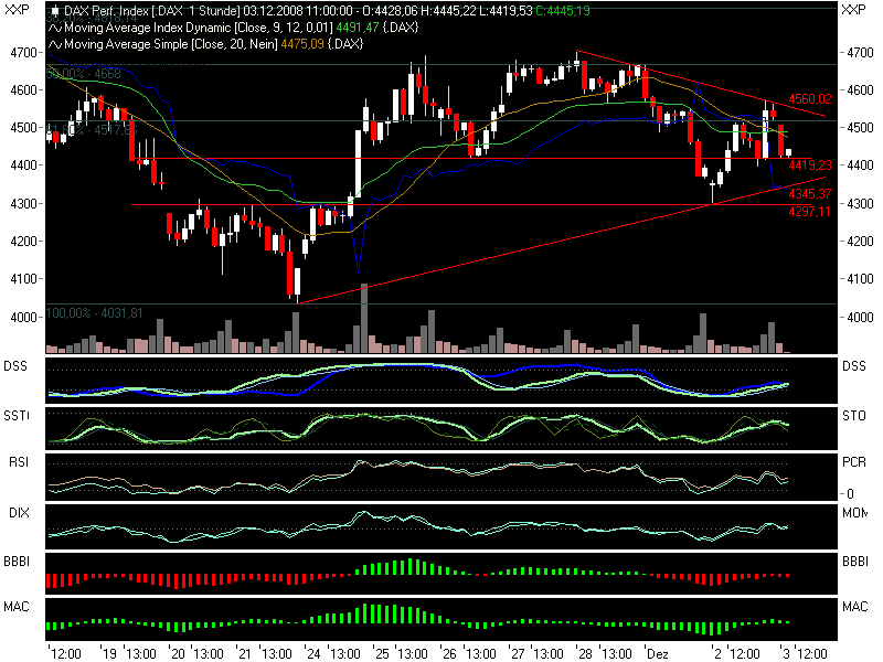 Hart aber Fair ! 203280