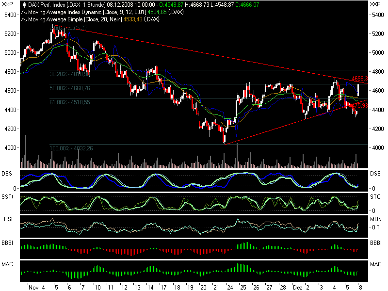 Hart aber Fair ! 204200