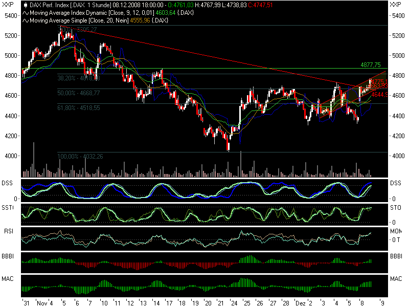 Hart aber Fair ! 204292