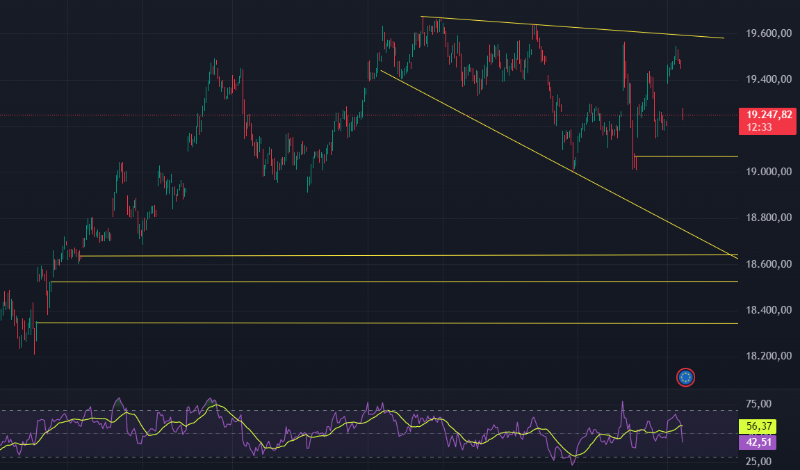 Börse ein Haifischbecken: Trade was du siehst 1457336