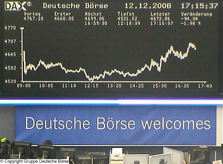 937.DAX Tipp-Spiel *Montag* 15.12.08, 17.45 Uhr 205303
