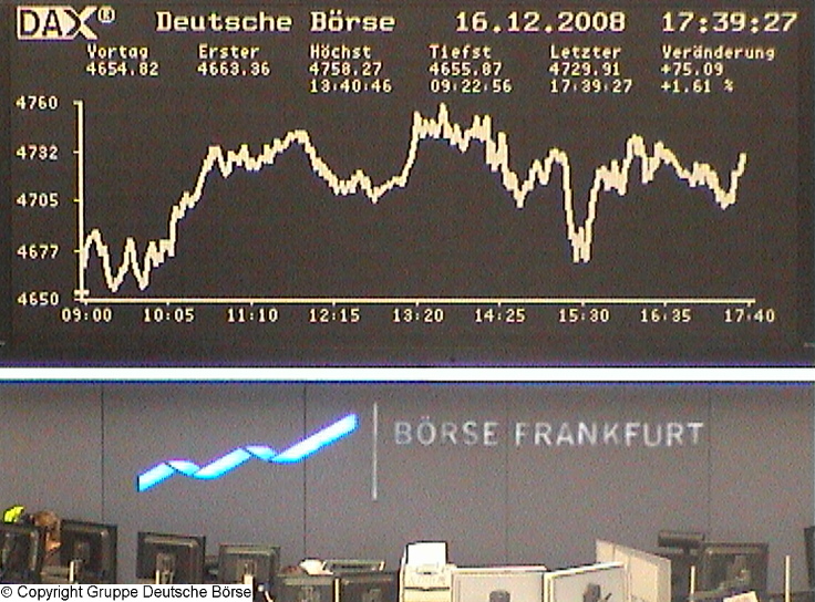 939.DAX Tipp-Spiel *Mittwoch* 17.12.08, 17.45 Uhr 205874