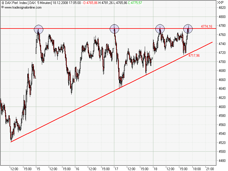 Hart aber Fair ! 206342