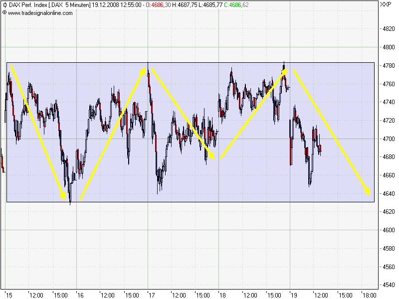 Hart aber Fair ! 206522