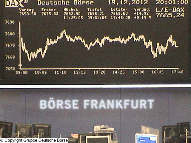 Wie lautet das Jahreshoch 2012 ? 563336