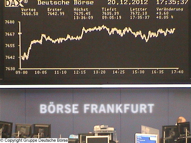 1.958.DAX Tipp-Spiel, Donnerstag, 28.12.2012 563792
