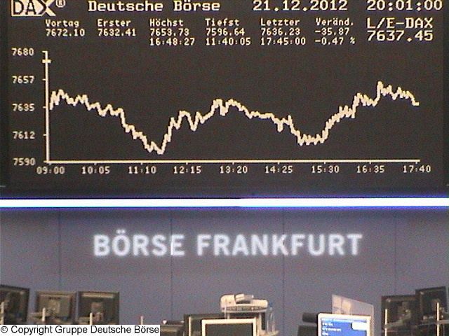 1.958.DAX Tipp-Spiel, Donnerstag, 28.12.2012 564043