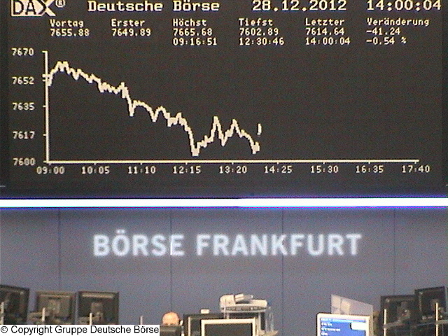 1.966.DAX Tipp-Spiel, Freitag, 28.12.2012 564894
