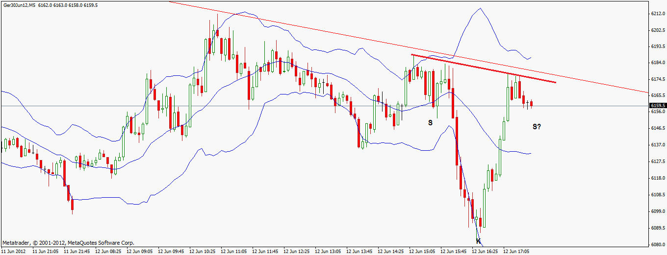 BB-trading 514924