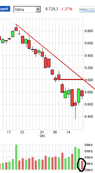 QuoVadisDax - das Original - Nachfolgethread 766463