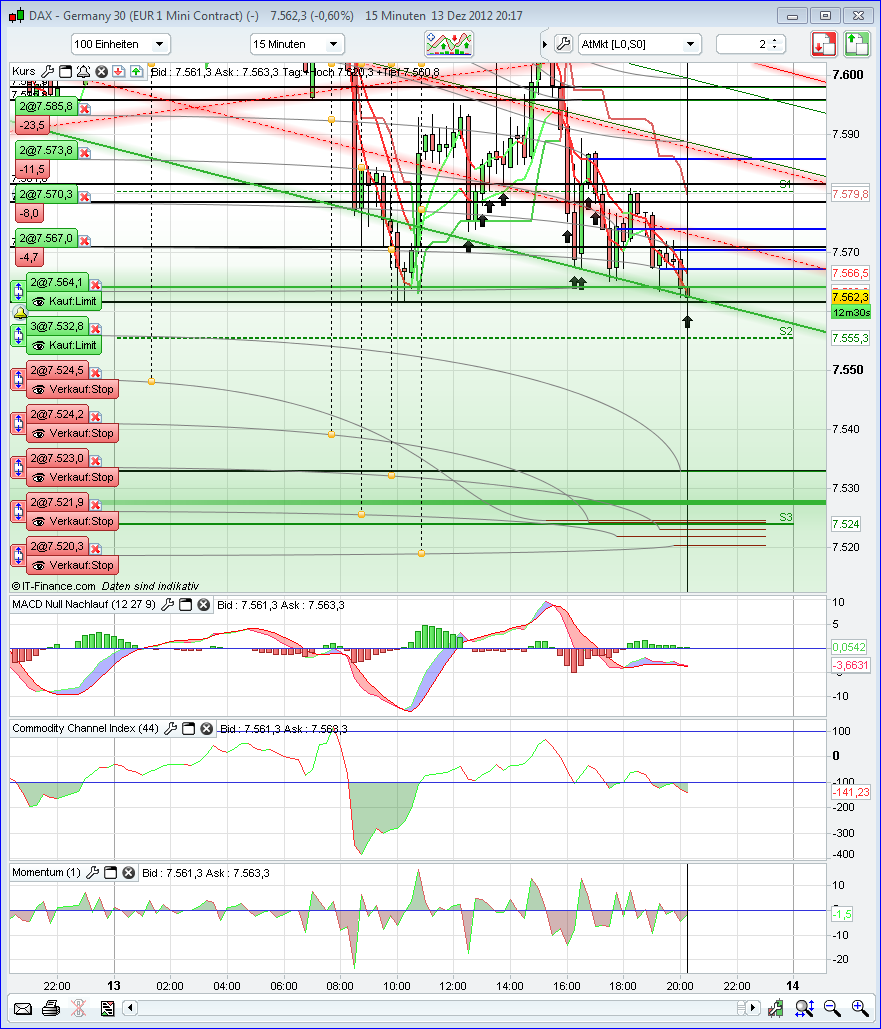 QV ultimate 2012 561793