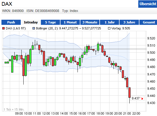 Optionen Flugschule - Pilots welcome 682010