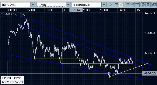 Hart aber Fair ! 193993