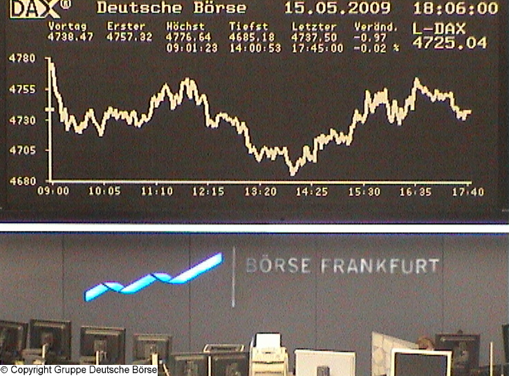 1039.DAX-Tipp-Spiel, Montag 18.05.09 233337