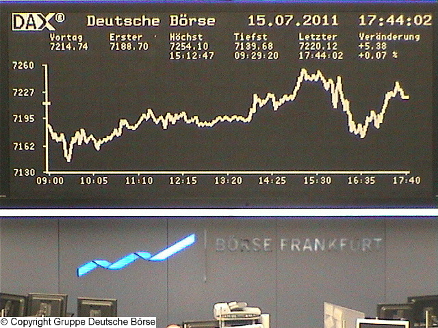1.595.DAX Tipp-Spiel, Dienstag, 19.07.2011 421674