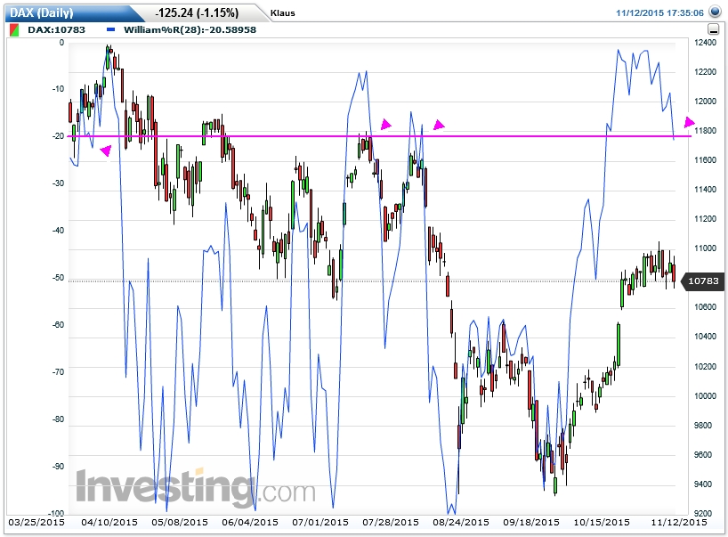 Der USA Bären-Thread 871545