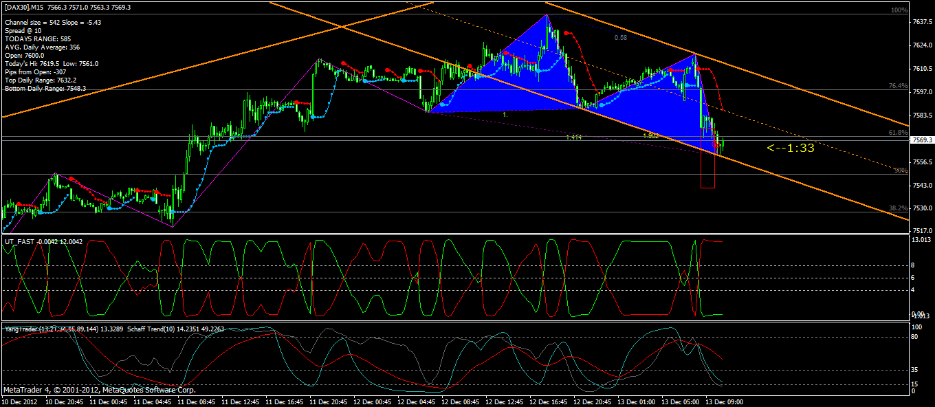 QV ultimate 2012 561608
