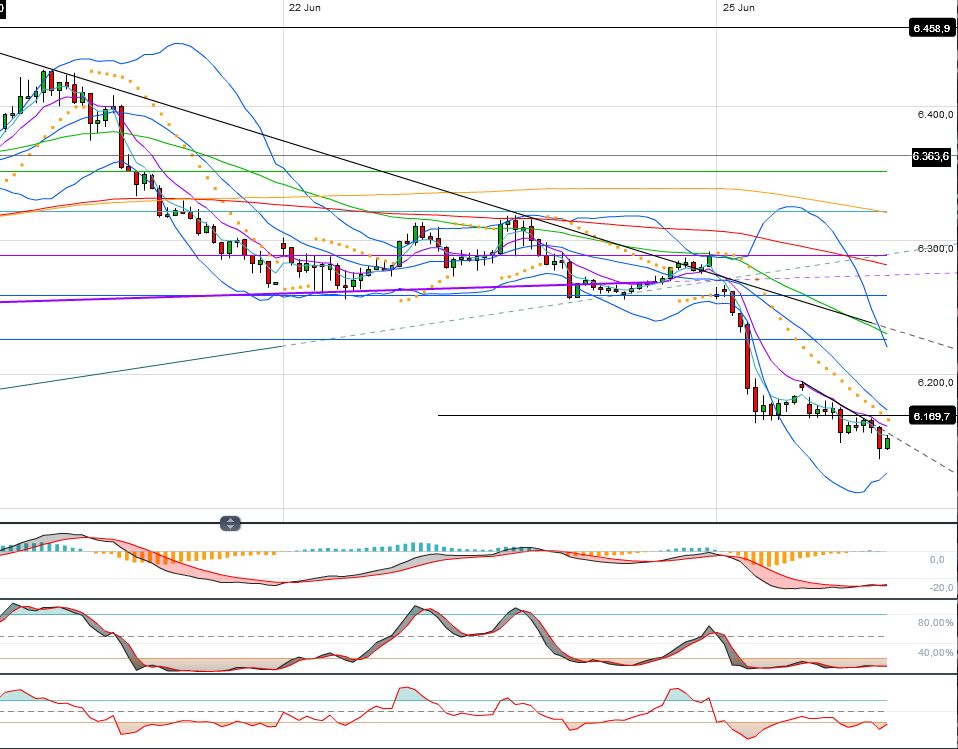 Indexhandel 2012 Rally trotz unzähligen Krisen? 517852