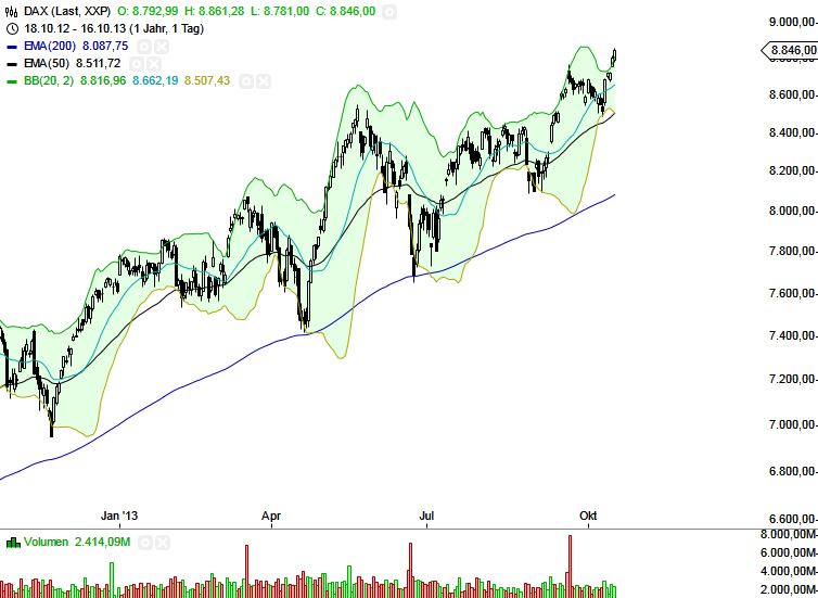 QV ultimate (unlimited) 654568