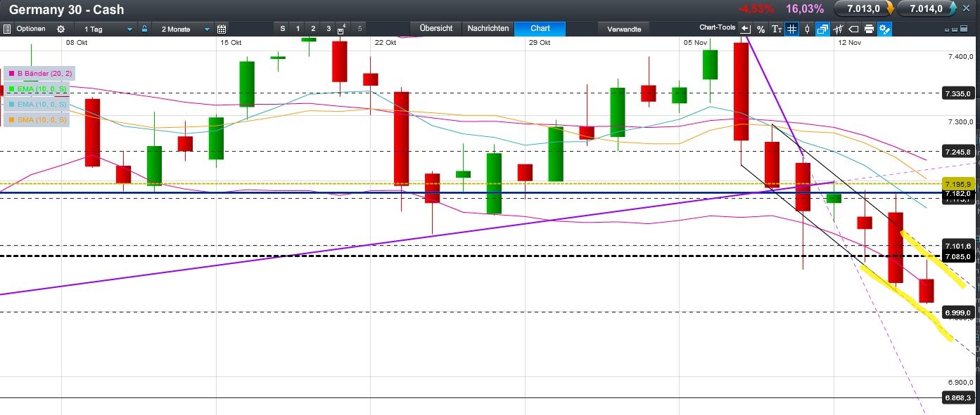 QV ultimate 2012 553723