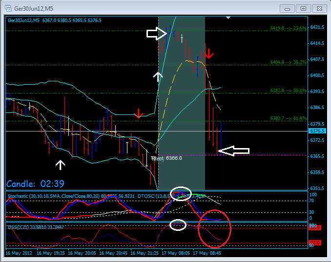 BB-trading 508953
