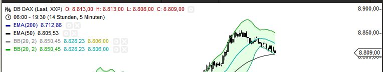 QuoVadisDax - das Original - Nachfolgethread 765734