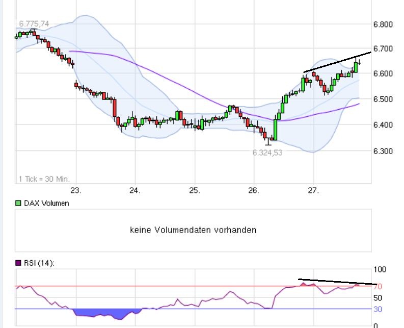 BB-trading 525954