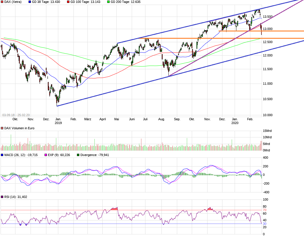 QV ultimate (unlimited) 1162260