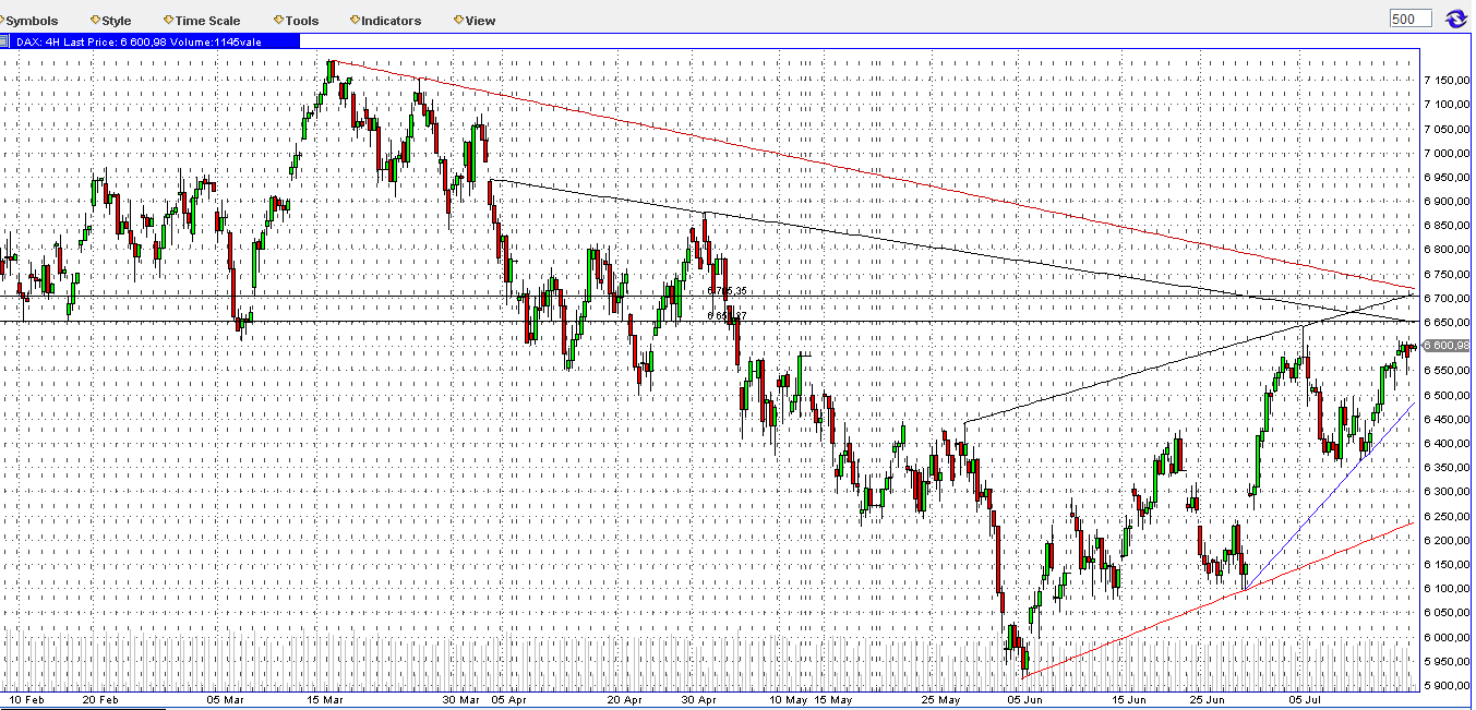 BB-trading 523610