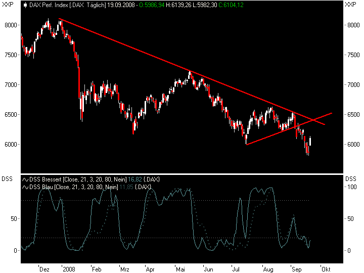 Die Bullen scharren gar nicht mit den Hufen, 187512