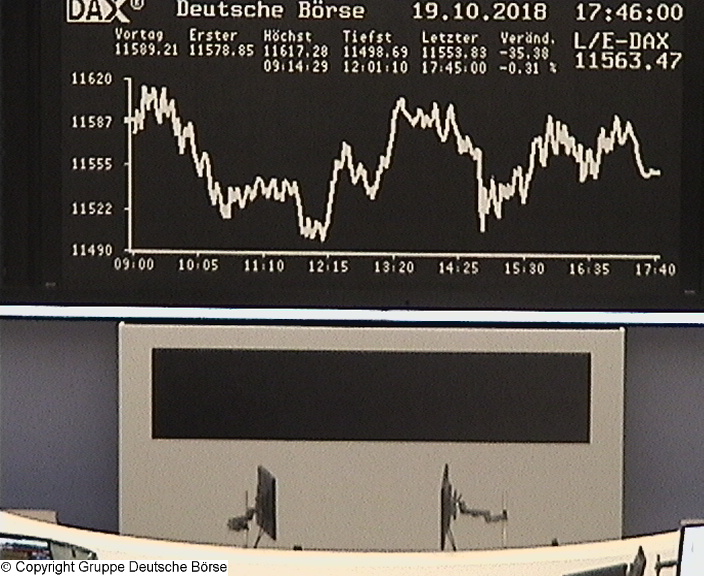3.443.DAX Tipp-Spiel, Montag, 22.10.2018,17.45 H 1079072