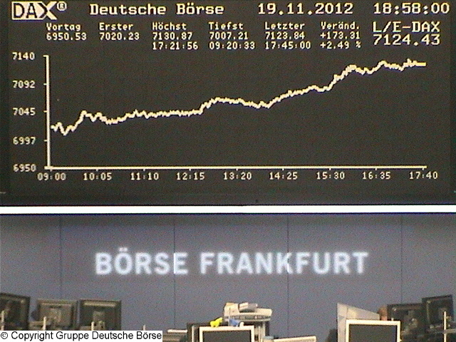 Die Links zu den Sternenkinder (DAX Spiel) 554964