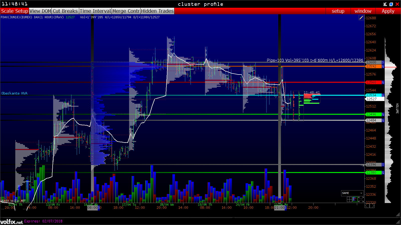 2018 QV-GDAXi-DJ-GOLD-EURUSD-JPY 1051194